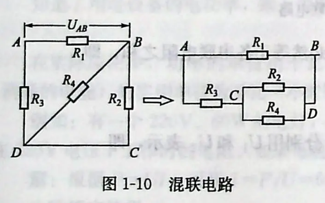 늹֪R(sh)